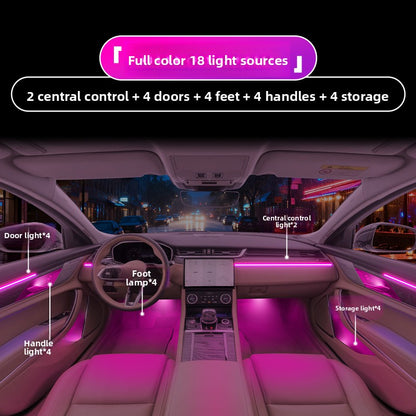 Car Interior Ambient Lighting Kit