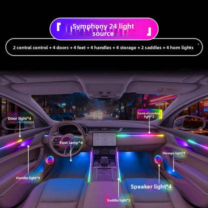 Car Interior Ambient Lighting Kit